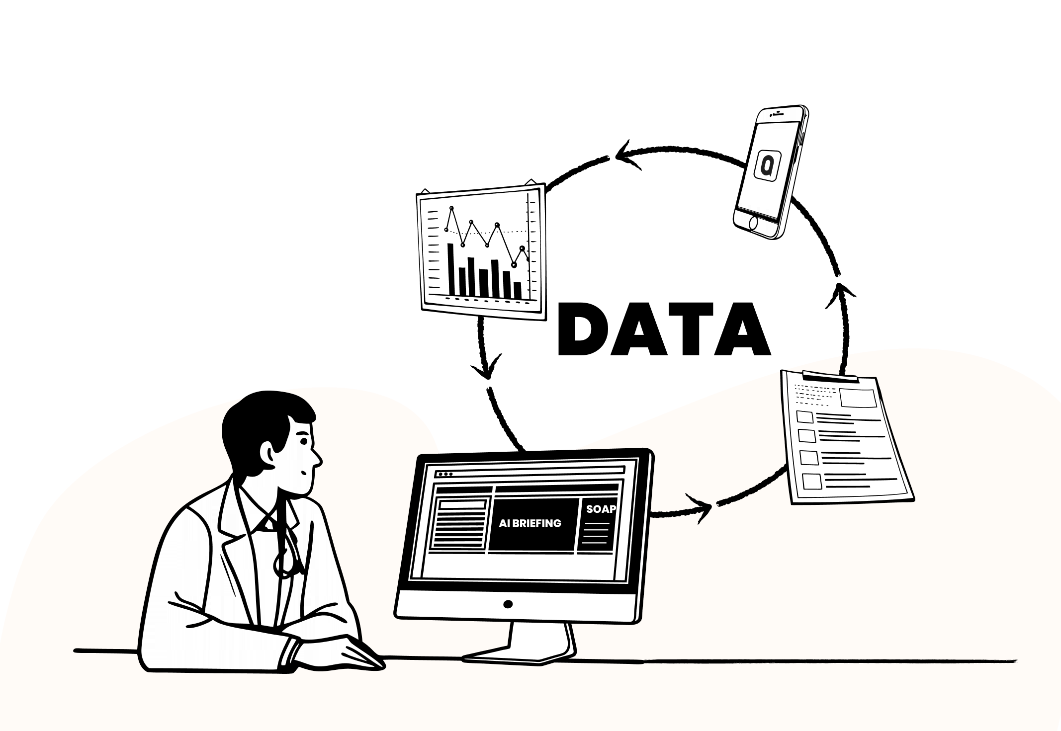 ThetaCare Features